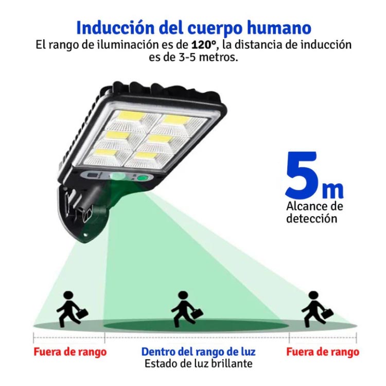 Miniatura 3 de Lámpara Exterior Emergencia